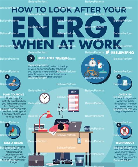 How To Look After Your Energy When At Work Believeperform The Uks