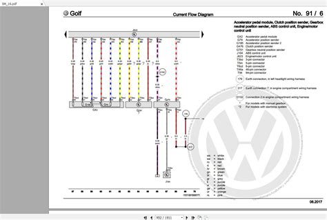 Volkswagen Golf Wiring Diagram