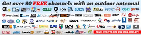 Antena Tv Antenna Tv Channels