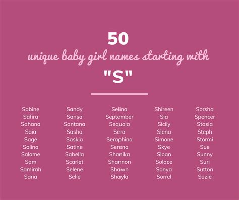 50 UNIQUE Baby Girl Names Starting with 