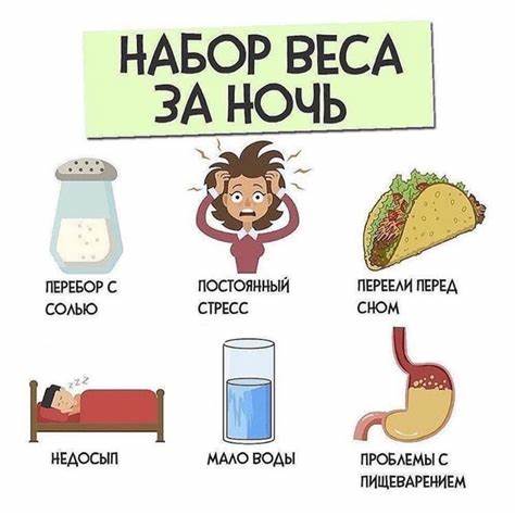 Диета 2021 для похудения Диета 2021 — Похудение Диета Правильное Питание Диета 2021 — Похудение Диета Правильное Питание Диета 2021 для похудения