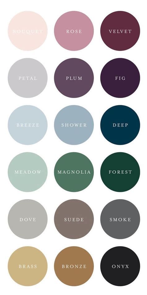 Pin By Shawna Lane On Future Home In 2021 Color Schemes Colour