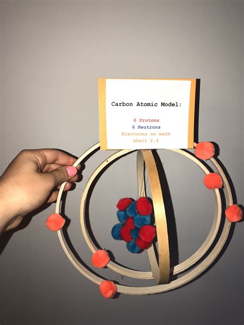Carbon Atomic Model Project Science Project Models Atom Model