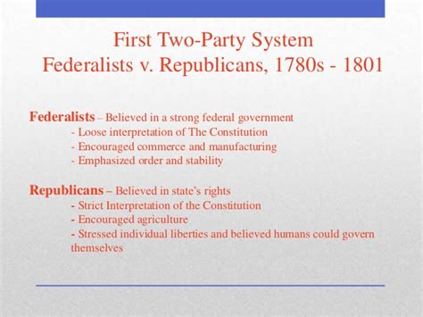 The History Of American Political Parties Notes