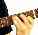 Learning Spanish Guitar For Beginners Pictures