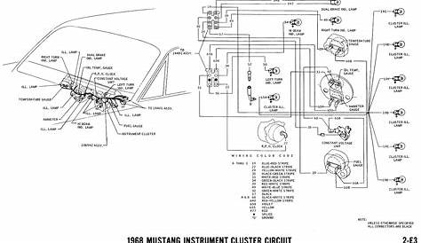 1968 Mustang Wiring Diagrams | Evolving Software