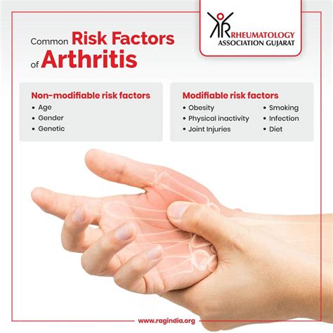 Arthritis Is An Inflammatory Condition That Affects The Joints And