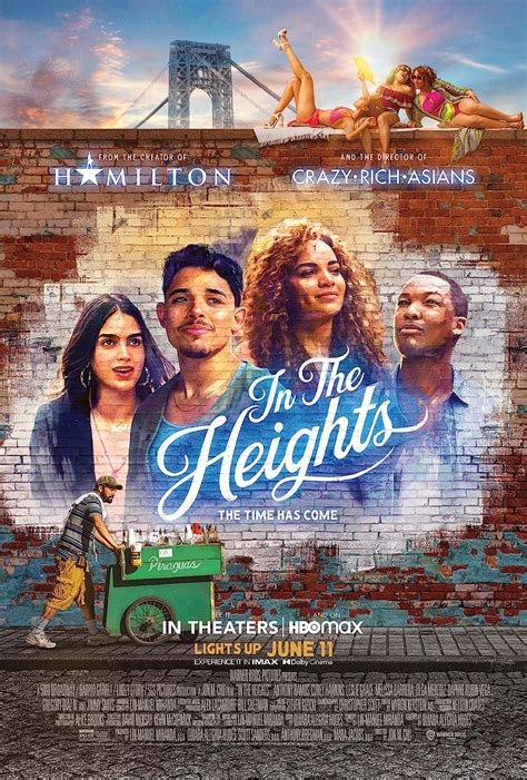 In The Heights 2021 Imdb