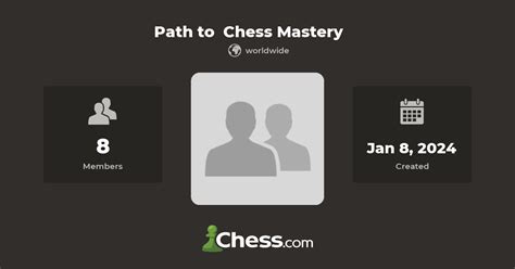 Path To Chess Mastery Chess Club