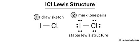 Lewis Dot Structure For Icl