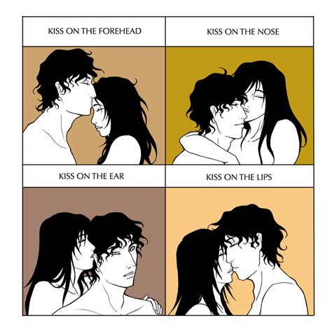 Cute Kiss Meme By Rakiah On Deviantart
