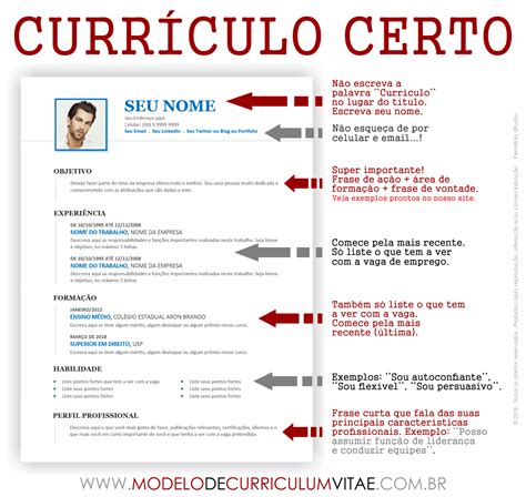 Modelo De Curriculum Vitae Pronto Para Baixar Grátis Em 2019