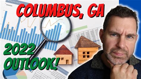 2022 Outlook Of Columbus Ga Real Estate Market Youtube