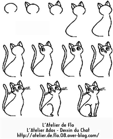 Tutoriels Dessiner Un Chat Dessin Facile Animaux Dessin Chat