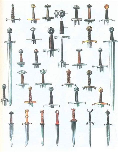 fantasy sword fantasy armor fantasy weapons medieval fantasy cool optical illusions types