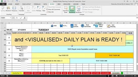 Customer service reports are written to track the quality of service or product. Features Maintenance Planning and Scheduling Excel ...