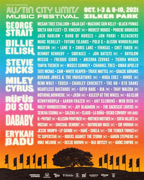 Acl Festival On Twitter The 2021 Aclfest Lineup Is Here Check Out