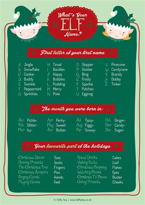 Whats Your Elf Name Fun Free Christmas Printable Find Your Elf Name Elfname Generator