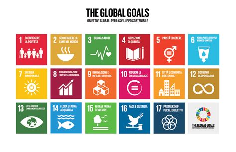 Lagenda 2030 E Gli Obiettivi Di Sviluppo Sostenibile Abenergie