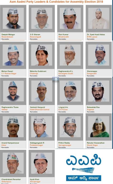 Karnataka Assembly Polls Aap Announces First List Of Candidates