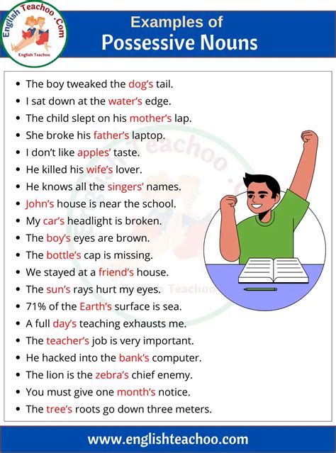 Examples Of Possessive Nouns In Sentences Englishteachoo