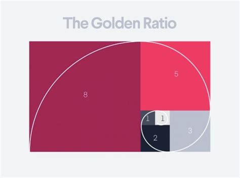 The Golden Ratio How To Use It In Your Next Design Golden Ratio
