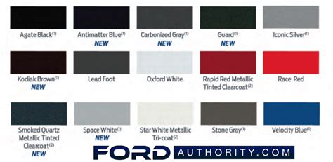 Colors generally differ by style Ford Paint Colors 2017 - Paint Color Ideas