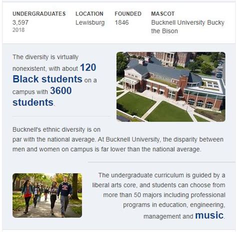 Bucknell University Rankings Top Schools In The Usa