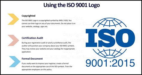 Using Iso 9001 Logo Rules