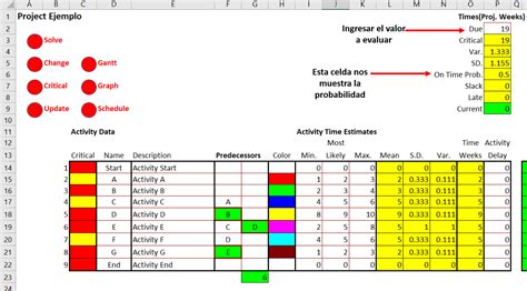 Proyectos En Excel Hacer Diagrama Pert Cpm Y Calcular Ruta Cr Tica