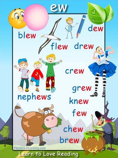 Ew Words Download And Print Free Phonics Posters Phonics Phonics Words