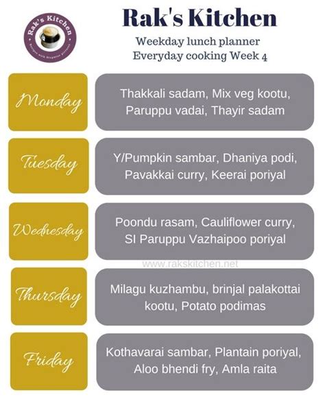 South indian cuisine includes the cuisines of the five southern states of india—andhra pradesh, karnataka. Weight Loss Food Chart In Tamil - WEIGHTLOL