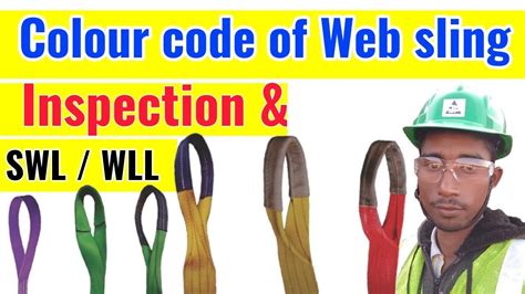 The biggest problems with getting an accurate home any home inspector will tell you that if the roof fails, then the whole house will suffer. Colour code of Web sling / Inspection of lifting belt in ...
