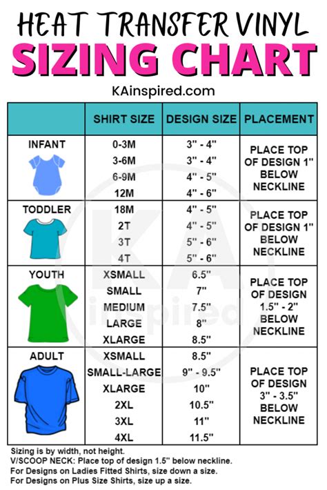 T Shirt Size Chart And Placement Ubicaciondepersonascdmxgobmx