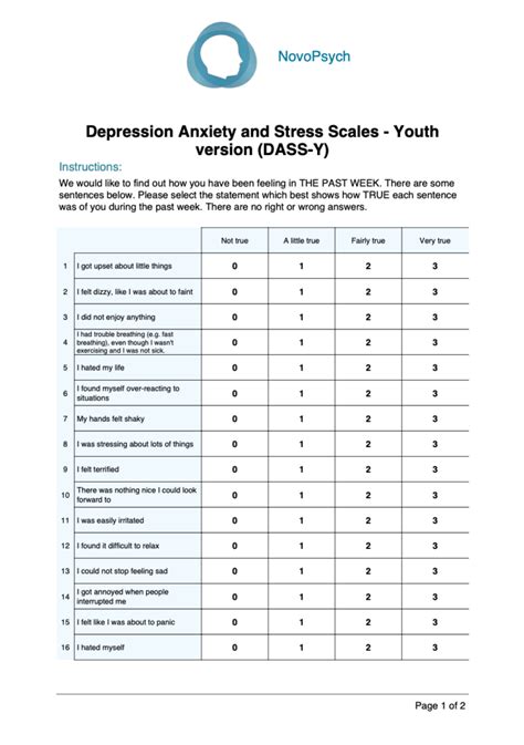 Depression Anxiety Stress Scales Youth Version Dass Y Novopsych