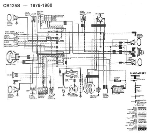 Honda wave 125 wiring schematic. 1980 Honda Cb125s Wiring Diagram - Wiring Diagram