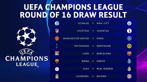 When is the uefa europa league round of 16 draw? UEFA Champions League Round of 16 Draw Result #UCLdraw ...