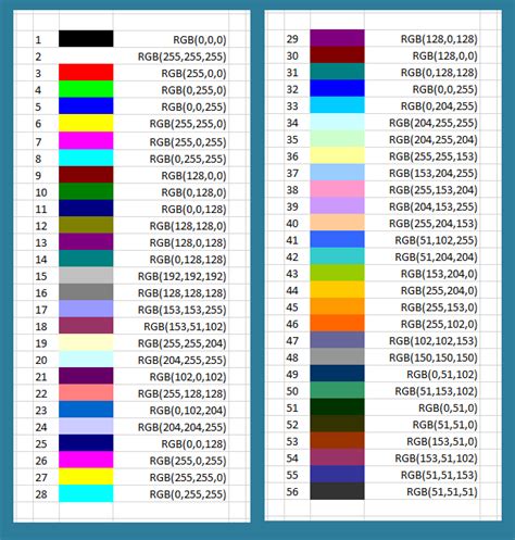 Rgb Red Color Chart
