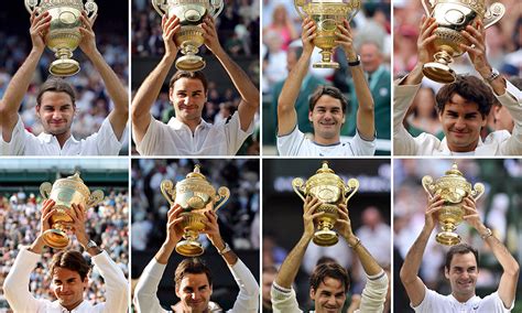 Roger Federer's Grand Slams