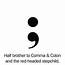 Understanding The Semicolon  Plagly Blog