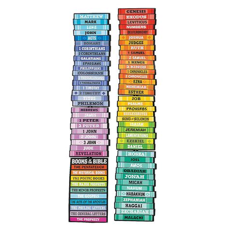 Bible Timeline Door Border Oriental Trading Bible