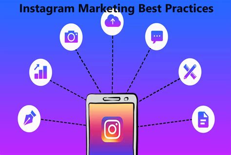 Instagram Marketing Best Practices Reach Target Audience