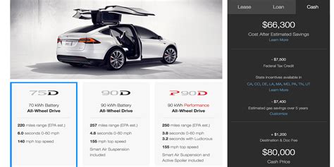 Tesla Opens Up Model X Configurator Prices Start At 83000 For 75d W