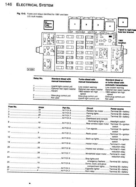 2007 liberty automobile pdf manual download. 2007 Jeep Liberty Radio Wiring Diagram - Wiring Diagram Schemas