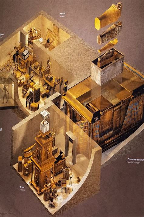 What Was Inside King Tuts Tomb Ancient Egyptian Architecture