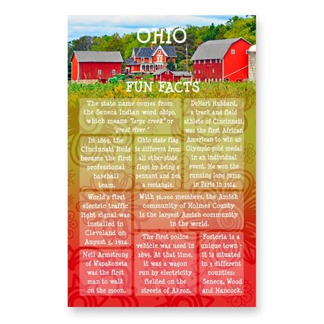 Ohio Fun Facts Postcard
