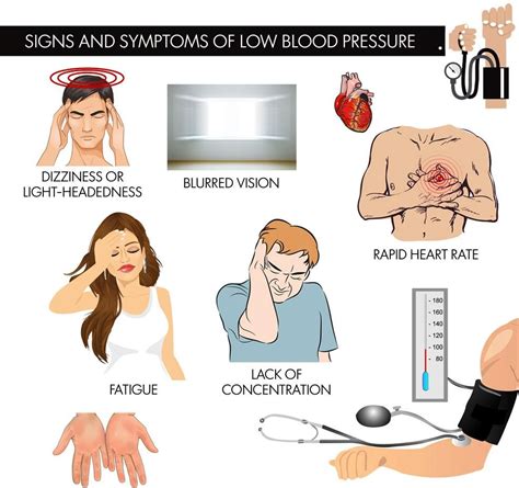Low Blood Pressure Causes Low Blood Pressure Causes
