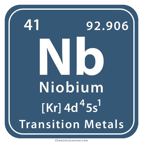 Niobium Facts Symbol Discovery Properties Uses
