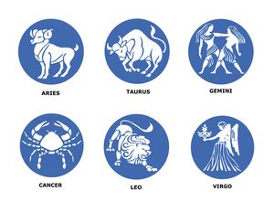 Παρθένος, parthenos) is the sixth astrological sign in the zodiac. Aries, Taurus, Gemini, Cancer, Leo and Virgo Zodiac Signs | Weather Clipart