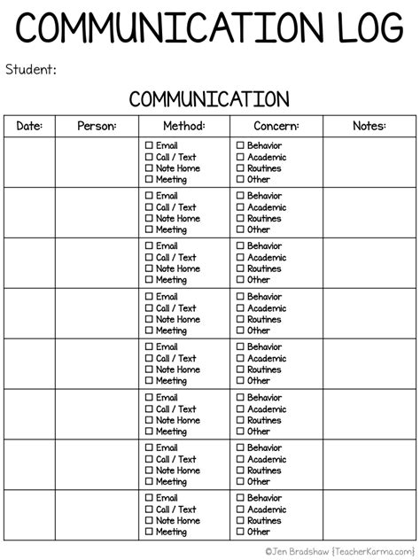 Parent Communication Logs Free Classroom Management Forms